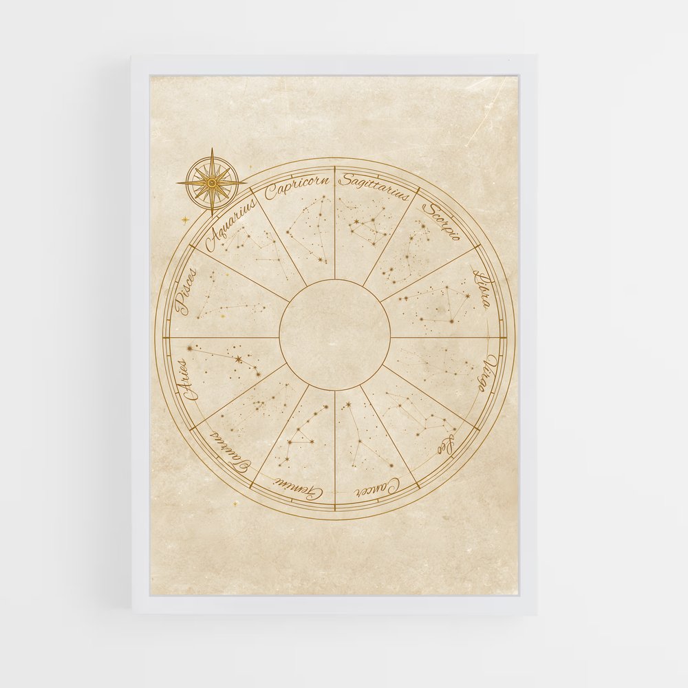 Poster Astres et Rayons – affiche Espace rétro (vue 3)